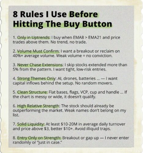 50 Great quotes about trading