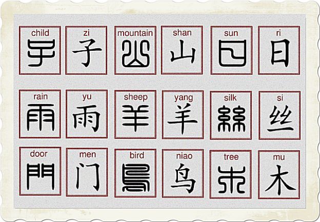 Chinese language explained